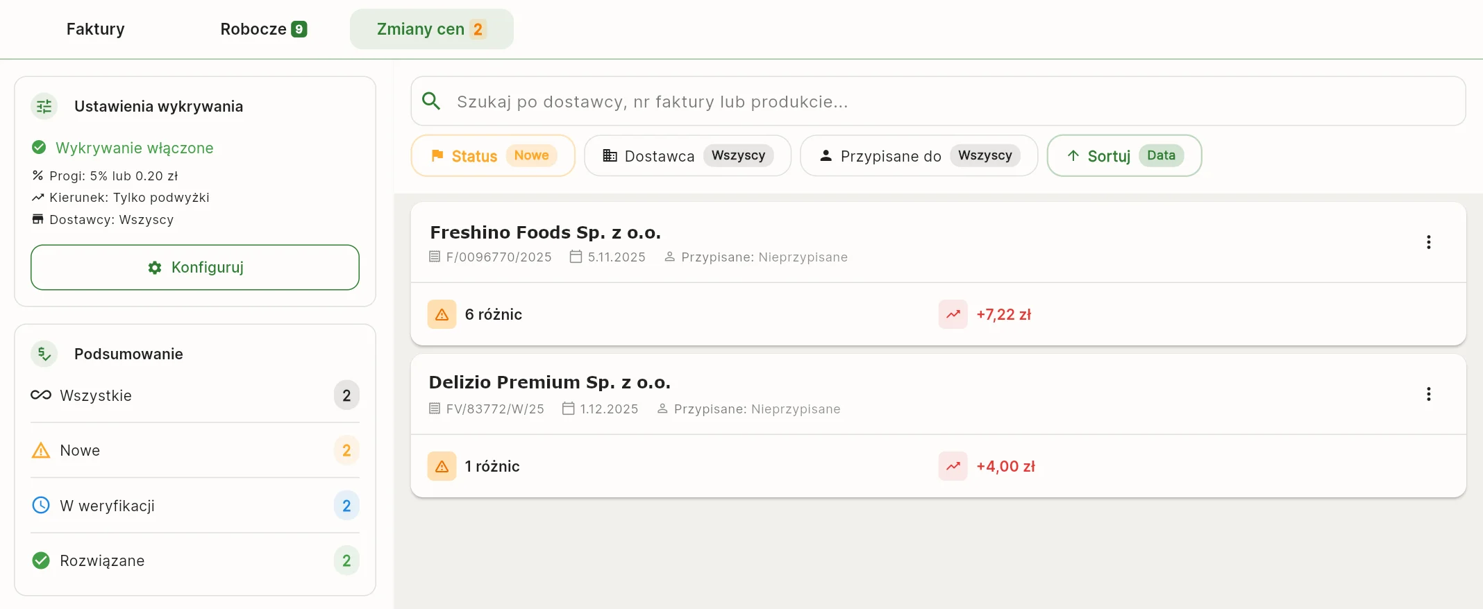 Wykrywanie podwyżek