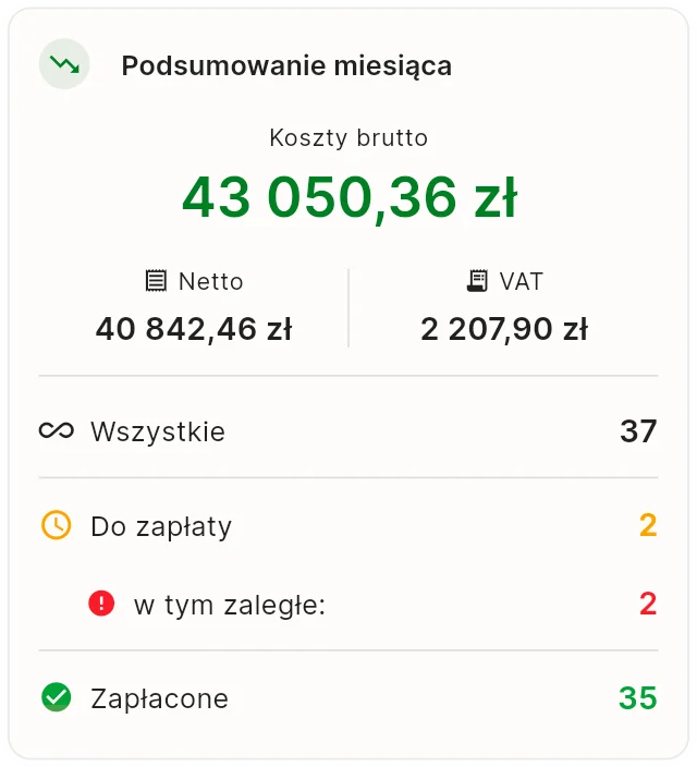 Zarządzanie płatnościami
